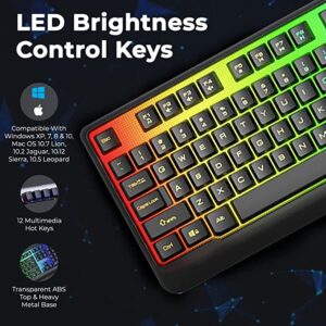 Coconut Neon Gaming Keyboard And Mouse Combo